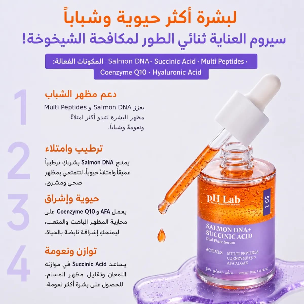 سيروم ثنائي الطور — سالمون DNA + حمض السكسينيك