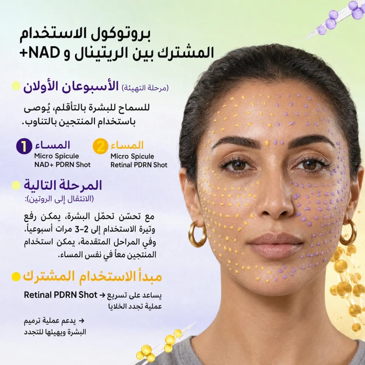 شوت الريتينال PDRN — Micro Spicule