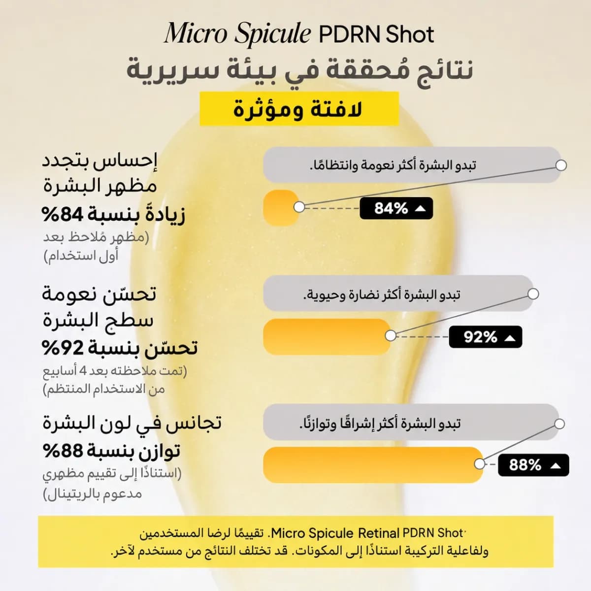 شوت الريتينال PDRN — Micro Spicule